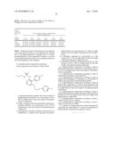 Stable pharmaceutical compositions comprising a pyrimidine-sulfamide diagram and image
