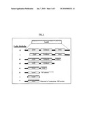 Recombinant Staphylococcal Phage Lysin as an Antibacterial Agent diagram and image