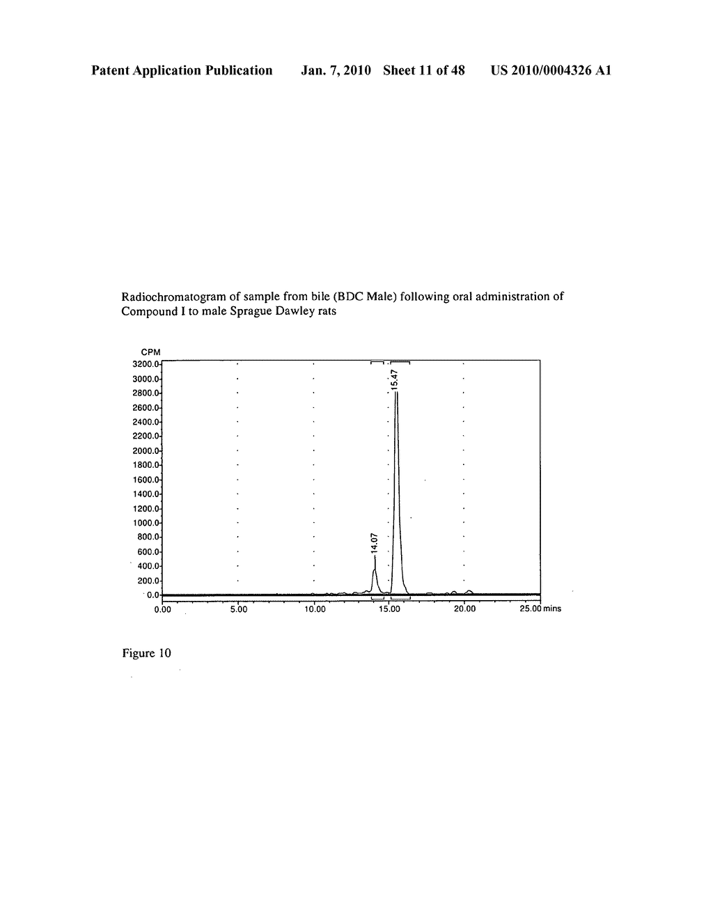 METABOLITES OF SELECTIVE ANDROGEN RECEPTOR MODULATORS AND METHODS OF USE THEREOF - diagram, schematic, and image 12