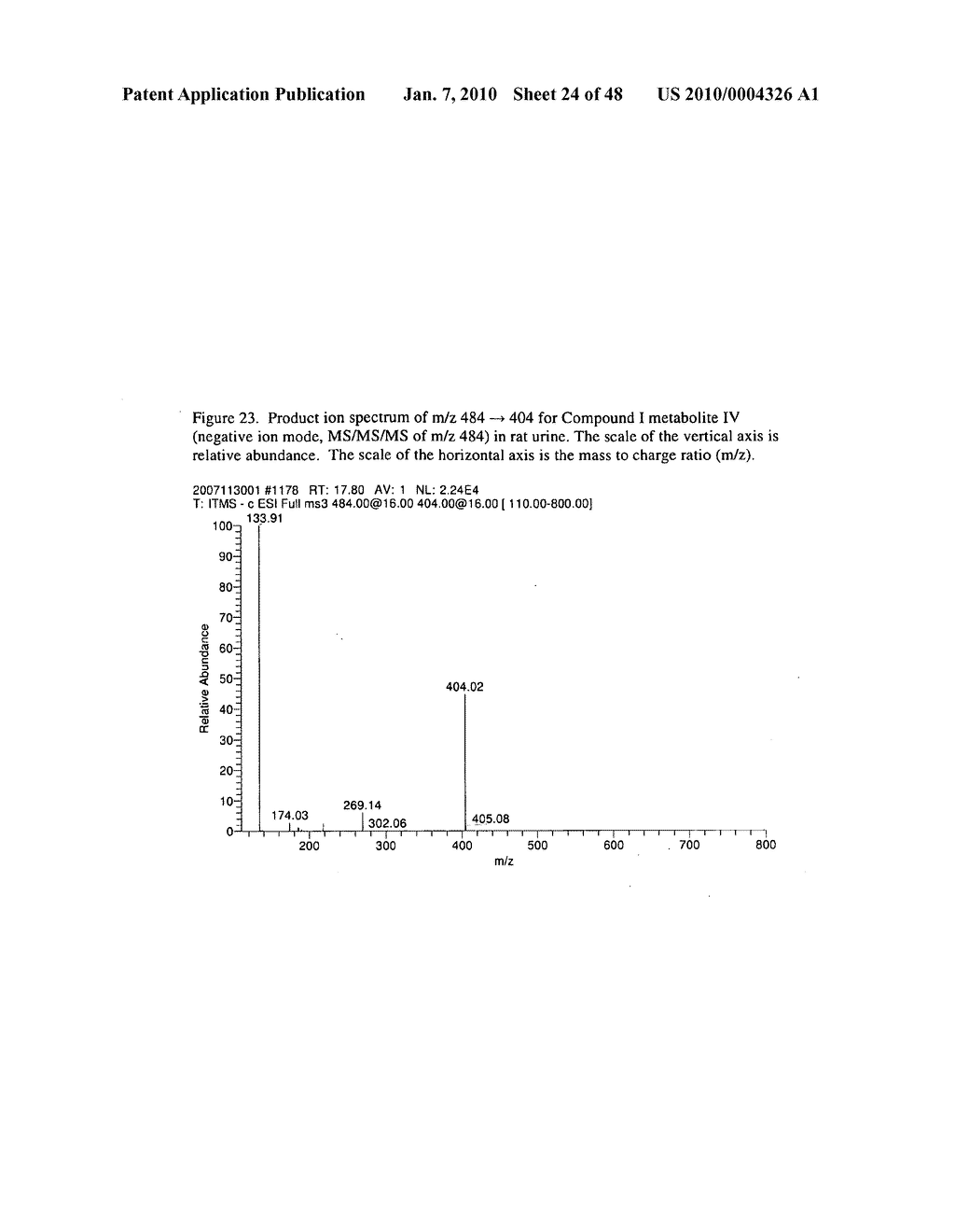 METABOLITES OF SELECTIVE ANDROGEN RECEPTOR MODULATORS AND METHODS OF USE THEREOF - diagram, schematic, and image 25