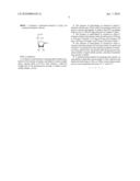 ANTI-OXIDATIVE CONTENT MATERIAL USED IN DRINK AND FOOD MANUFACTURING METHOD diagram and image