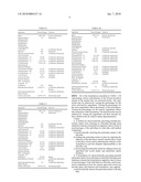 ELECTROSTATICALLY CHARGED MULTI-ACTING NASAL APPLICATION, PRODUCT, AND METHOD diagram and image