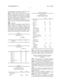 FUNCTIONALIZED TRANSLUCENT COMPOUNDS diagram and image