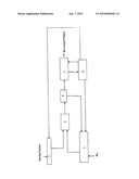 Process for brominating butadiene/vinyl aromatic copolymers diagram and image