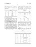 POLYMERISATION OF ETHYLENE AND ALPHA-OLEFINS WITH IMINO-QUINOLINOL COMPLEXES diagram and image