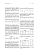 POLYMERISATION OF ETHYLENE AND ALPHA-OLEFINS WITH IMINO-QUINOLINOL COMPLEXES diagram and image