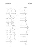 METHOD FOR PREPARING POLYMER BY PRECIPITATION POLYMERIZATION diagram and image