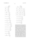 METHOD FOR PREPARING POLYMER BY PRECIPITATION POLYMERIZATION diagram and image