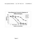 METHODS AND COMPOSITIONS FOR THE SPECIFIC INHIBITION OF GENE EXPRESSION BY DOUBLE-STRANDED RNA diagram and image