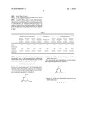 ANTIMICROBIAL AGENTS AND MICROBICIDAL AGENTS diagram and image