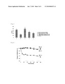 BIOSURFACTANT-CONTAINING SKIN CARE COSMETIC AND SKIN ROUGHNESS-IMPROVING AGENT diagram and image