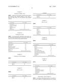 BIOSURFACTANT-CONTAINING SKIN CARE COSMETIC AND SKIN ROUGHNESS-IMPROVING AGENT diagram and image