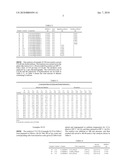 CONVERSION OF METHANE INTO C3.about.C13 HYDROCARBONS diagram and image