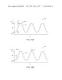 TISSUE VISUALIZATION AND MANIPULATION SYSTEMS diagram and image