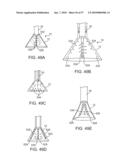 TISSUE VISUALIZATION AND MANIPULATION SYSTEMS diagram and image