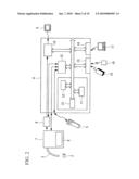 ENDOSCOPE DEVICE AND ENDOSCOPIC IMAGE DISTORTION CORRECTION METHOD diagram and image