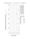 HEAT SINK FOR NONINVASIVE MEDICAL SENSOR diagram and image