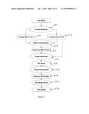 ABNORMALITY FINDING IN PROJECTION IMAGES diagram and image