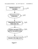 ABNORMALITY FINDING IN PROJECTION IMAGES diagram and image