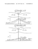 Multi-functional, discrete and mutually exclusive method for determining the parameters of gases in a gaseous mixture and the device for realizing the proposed method diagram and image