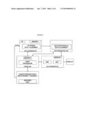 Multi-functional, discrete and mutually exclusive method for determining the parameters of gases in a gaseous mixture and the device for realizing the proposed method diagram and image