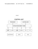 Multi-functional, discrete and mutually exclusive method for determining the parameters of gases in a gaseous mixture and the device for realizing the proposed method diagram and image