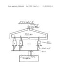 Multi-functional, discrete and mutually exclusive method for determining the parameters of gases in a gaseous mixture and the device for realizing the proposed method diagram and image