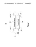 APPARATUS AND SYSTEMS FOR MEMBRANELESS SEPARATION OF FLUIDS diagram and image