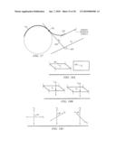 METHODS AND DEVICES FOR MINIMALLY-INVASIVE EXTRAOCULAR DELIVERY OF RADIATION TO THE POSTERIOR PORTION OF THE EYE diagram and image