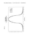 METHODS AND DEVICES FOR MINIMALLY-INVASIVE EXTRAOCULAR DELIVERY OF RADIATION TO THE POSTERIOR PORTION OF THE EYE diagram and image