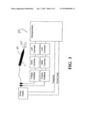 Ultrasound Handpiece diagram and image