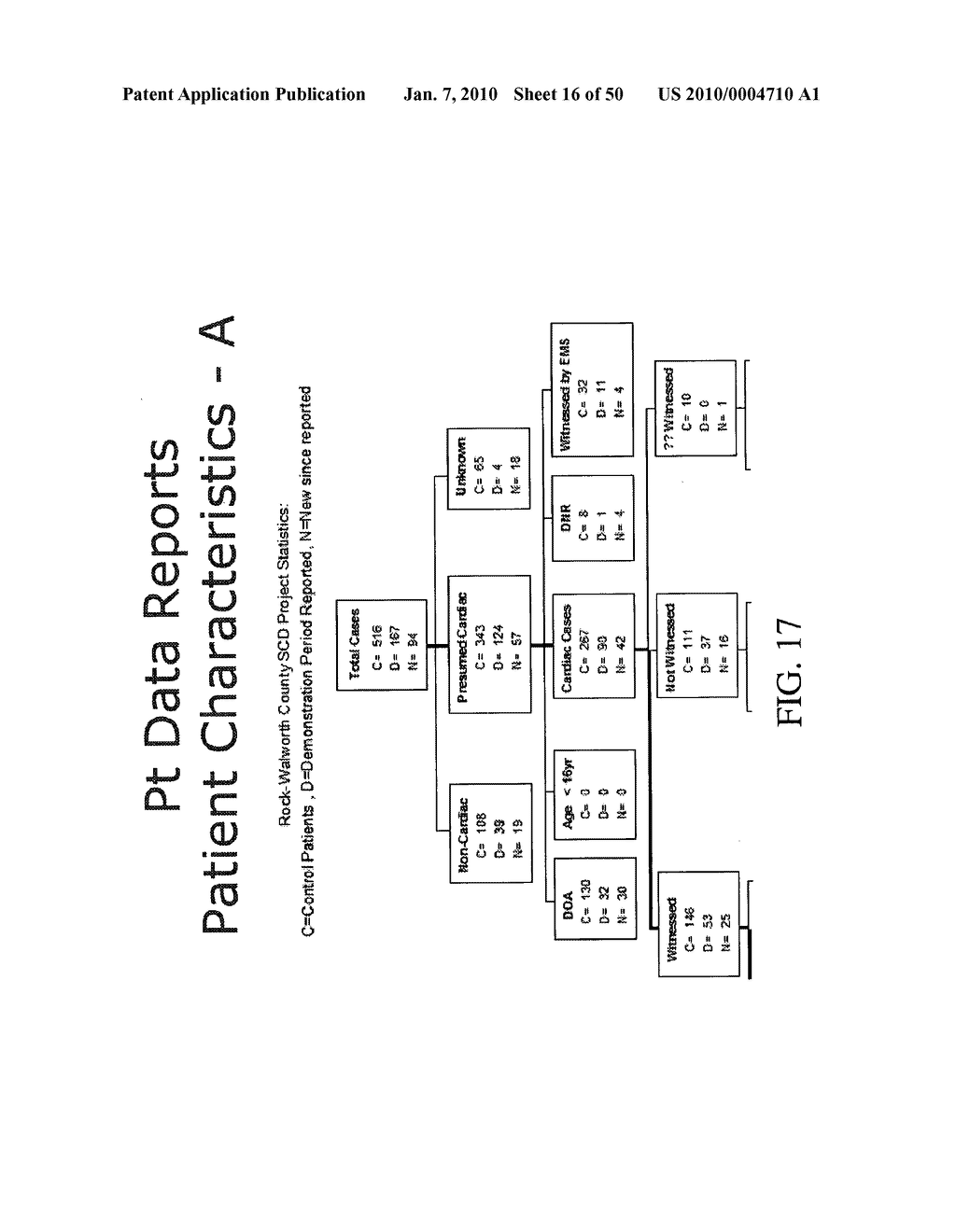 CPR ANALYSIS SYSTEM AND METHOD - diagram, schematic, and image 17