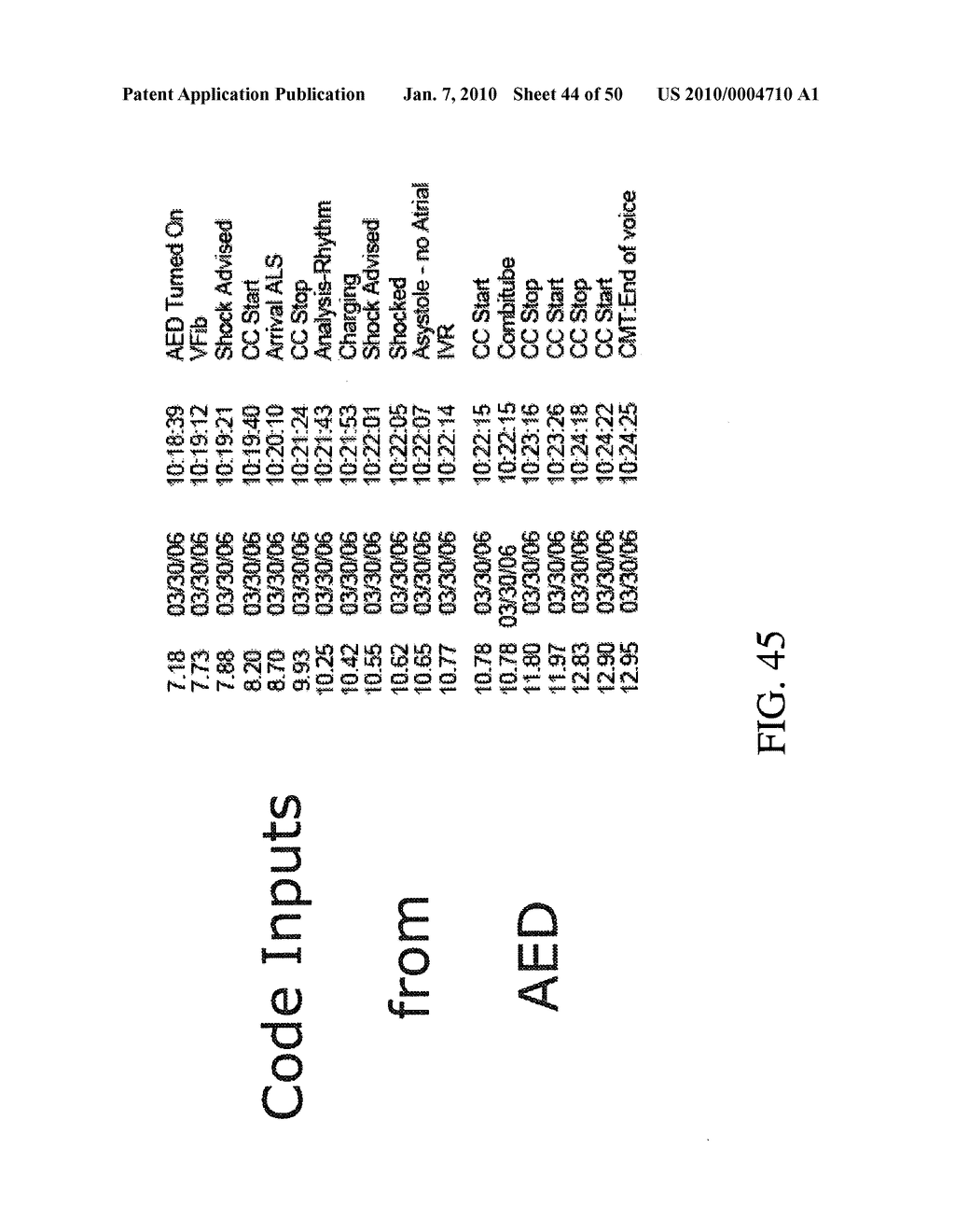 CPR ANALYSIS SYSTEM AND METHOD - diagram, schematic, and image 45