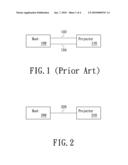 Method for Controlling Projector and Projection System using the same diagram and image