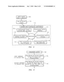 Smart recovery system diagram and image