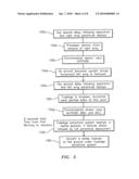 Smart recovery system diagram and image