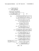 Smart recovery system diagram and image