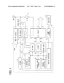 ELECTRONIC CONTROL DEVICE diagram and image