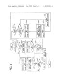 ELECTRONIC CONTROL DEVICE diagram and image