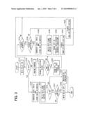 ELECTRONIC CONTROL DEVICE diagram and image