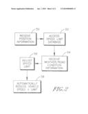 AUTOMATIC SPEED LIMIT ADJUST FOR ROAD CONDITIONS diagram and image