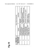 DRIVING ASSISTING APPARATUS AND DRIVING ASSISTING METHOD diagram and image