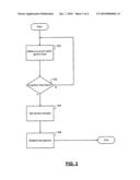 IGNITION COIL MODULE FUSE DIAGNOSTIC diagram and image