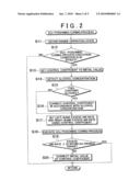 INTERNAL COMBUSTION ENGINE CONTROL APPARATUS AND METHOD diagram and image