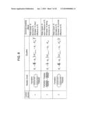 USING MULTICOMPONENT INDUCTION DATA TO IDENTIFY DRILLING INDUCED FRACTURES WHILE DRILLING diagram and image