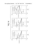 USING MULTICOMPONENT INDUCTION DATA TO IDENTIFY DRILLING INDUCED FRACTURES WHILE DRILLING diagram and image