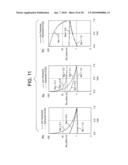 USING MULTICOMPONENT INDUCTION DATA TO IDENTIFY DRILLING INDUCED FRACTURES WHILE DRILLING diagram and image