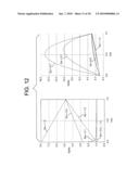 USING MULTICOMPONENT INDUCTION DATA TO IDENTIFY DRILLING INDUCED FRACTURES WHILE DRILLING diagram and image