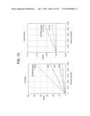 USING MULTICOMPONENT INDUCTION DATA TO IDENTIFY DRILLING INDUCED FRACTURES WHILE DRILLING diagram and image