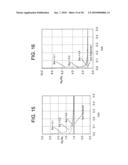 USING MULTICOMPONENT INDUCTION DATA TO IDENTIFY DRILLING INDUCED FRACTURES WHILE DRILLING diagram and image